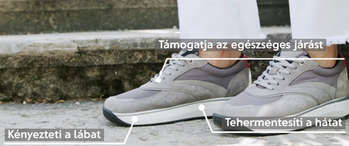 térdfájdalom
