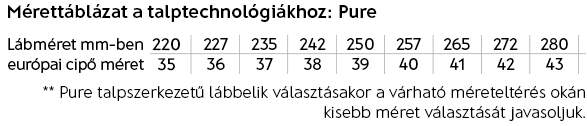Mret_tblzat3.png