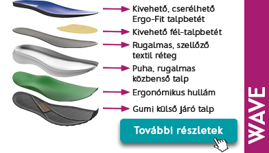 wave_jobb_oldal.png