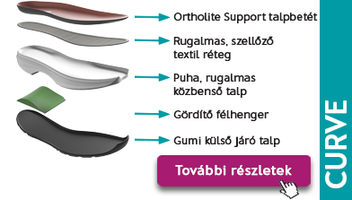 Curve_jobb_oldal.png