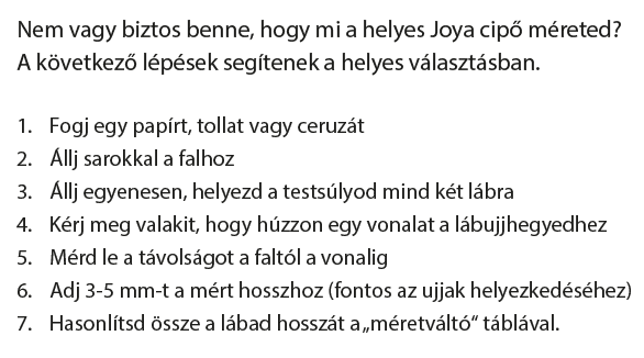 Helyes_meretek_2022.png