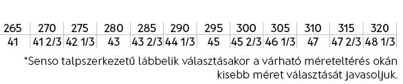Mret_tblzat2.png