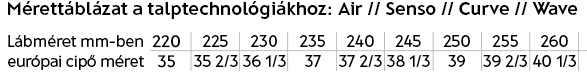 Mret_tblzat1.png