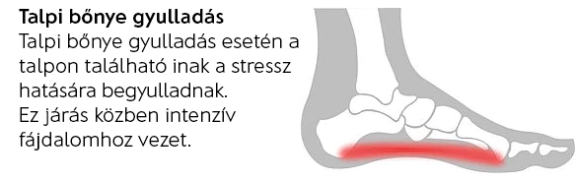 Talpi bőnye gyulladás